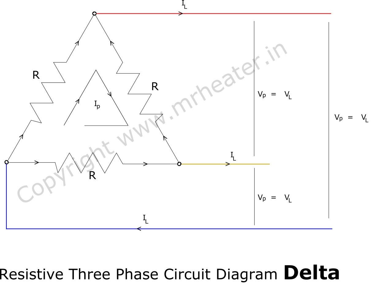 Three Phase delta connected ohms law calculator